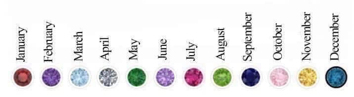 Personalize Birthstone Ring