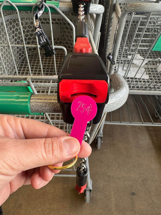 Aldi’s Key